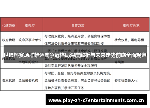 世俱杯赛场群雄逐鹿争冠格局深度解析与未来走势前瞻全面观察