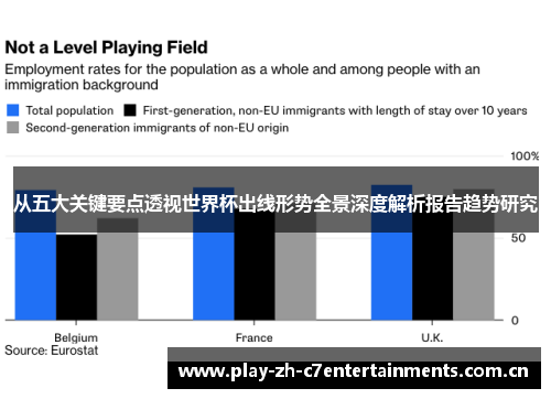 从五大关键要点透视世界杯出线形势全景深度解析报告趋势研究